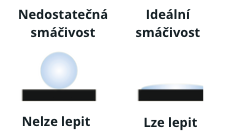 Snímek obrazovky 2023-08-26 v 12.57.50